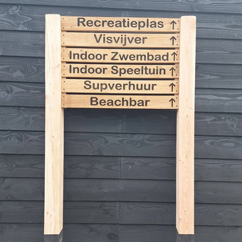 Projecten en inspiratie