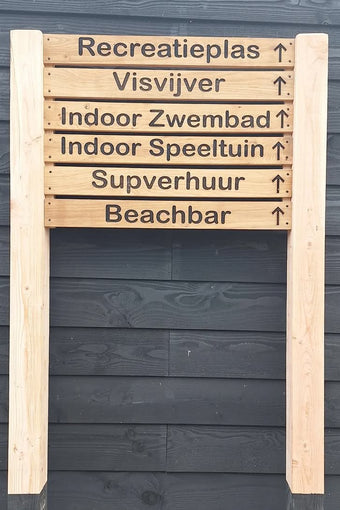 Wegwijspaal